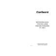 CORBERO FC1801I Owners Manual